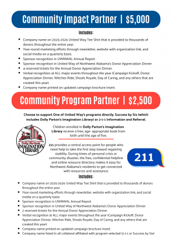 Sponsorship Page 6