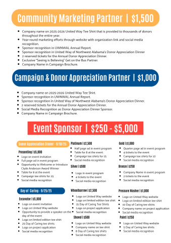 Sponsorship Page 7